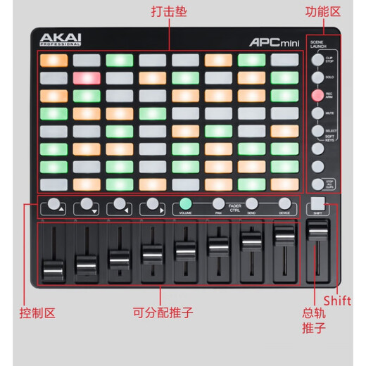 Customized APC40MKII controller VJ console 64 keyboards DJMiNidj electronic music 2 bargaining MPKMINIMK225 vertical fader (APC40 MK2)