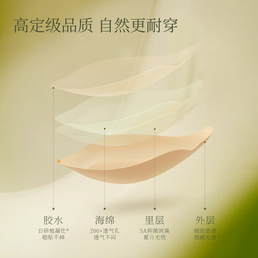 Sujiliangpin Avocado Breast Paste Women's Wedding Dress Special Push-Up Invisible Strapless Underwear Wedding Breast Paste Breast Pad