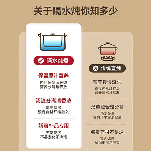 Tianji (TONZE) water-proof fish maw stewed bird's nest and fish maw special fully automatic soup pot electric stew pot ceramic inner pot stew health multifunctional electric stew pot for home use 18CG water-proof stew water-sealed 1.8L