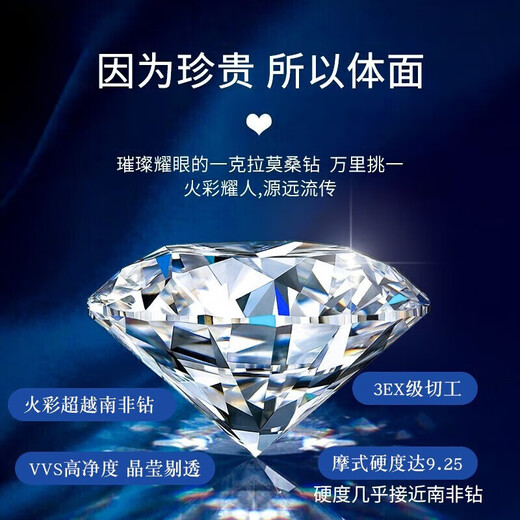 MZMZ Snowflake Platinum Necklace for Women One Carat Moissanite Diamond PT950 Platinum Clavicle Chain Birthday Anniversary Gift Eleven Warehouse Straight Hair/Next Day Delivery Light Luxury Model-D Color Premium Moissanite