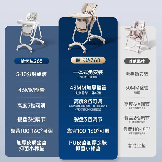 
Hakada baby dining chair multi-functional baby dining chair children's home foldable study chair can sit or lying bench
