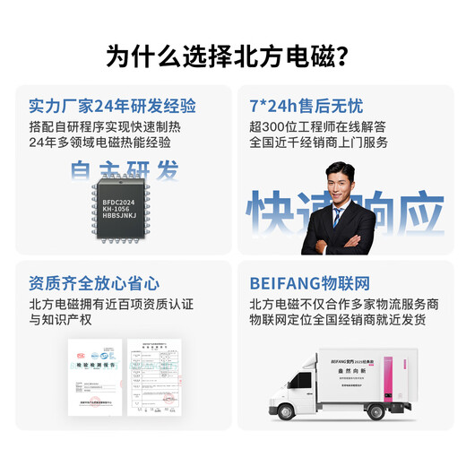 BEIFANG variable frequency electromagnetic heating furnace floor heating radiator coal-to-electric boiler colorful version 12KW (380V suitable for 90-110 heating)