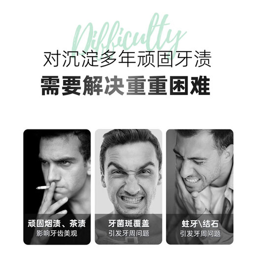 Dr.RAY men's medium-hard bristle toothbrush removes tooth stains, spiral fine cleansing whitening removes tartar, high-end medium-bristle toothbrush 2 pack