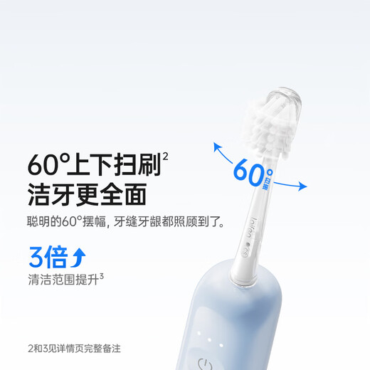 Laifen Sweeping Vibrating Electric Toothbrush for Couples Dual Pack Laifen Cleansing and Gum Protecting Adult Toothbrush Couple Sends Boyfriend/Girlfriend Birthday Gift ABS White + Blue