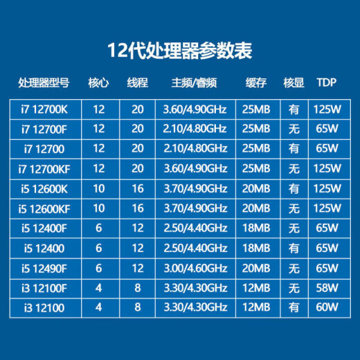 英特尔12/13/14代12400F 12600KF 13600KF 14600KF散片盒装CPU处理器 12代i3-12100散片 英特尔酷睿