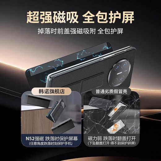Hannuo [Wristband Bracket] eignet sich für Huawei Matex5 Mobiltelefon Case X5 Collector's Version Protective Cover Anti-Fall-Faltungsbildschirm Mobile. One-Hand-Operation | Smart Fenster