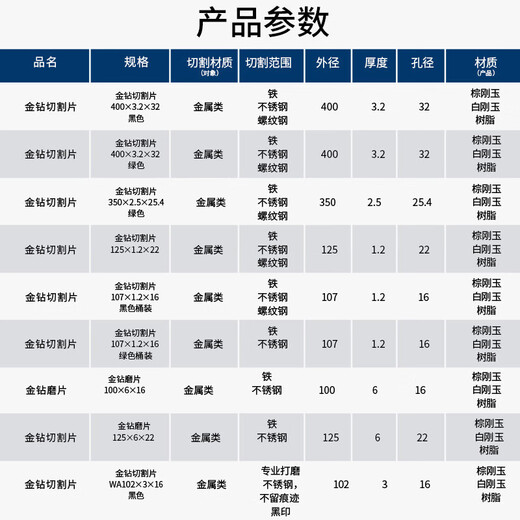 Gold diamond cutting machine metal cutting disc 350 2.5 25.4mm green 6-pack angle grinder disc grinding wheel disc