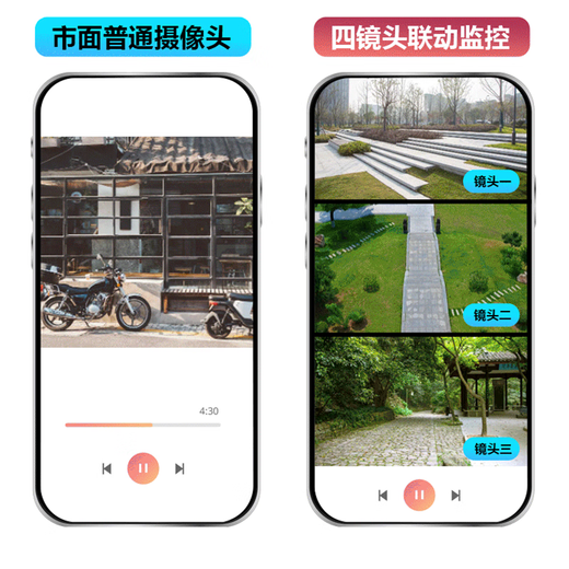 Yingfei не нуждается в сетевом мониторе, без телефона Wi-Fi, удаленной беспроводной 360-градусной домашней фотографии на открытом воздухе 4G камера 360-градусный панорамный вид без мертвого угла HD Night Vision [WiFi Мониторинг] Подключится к широкополосной связи