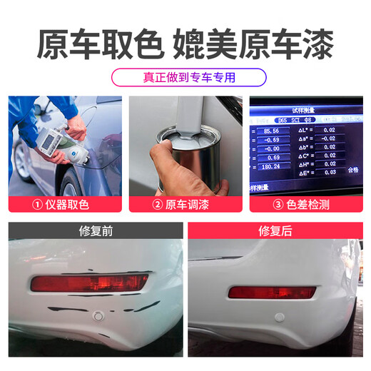 Dianbin special Ford Mondeo touch-up pen white car paint repair scratch wax scratch repair self-spray paint artifact tanzanite blue touch-up pen + sandpaper + cleaning cotton