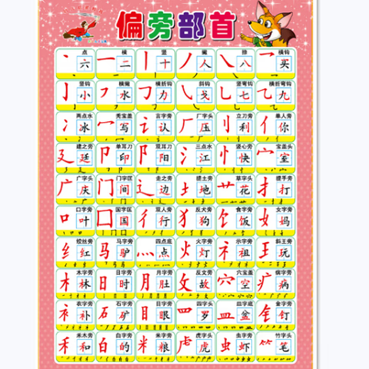 Shantoulin Village Nummern 1-2020 Addition und Subtraktion früh Bildung Verständnis Chinesischer Charakter Pinyin Bild Hanging Malerei Baby und Kinder Wandaufkleber 1-20 Zahlen