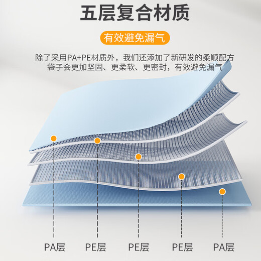 SIVASS Vacuum Compression Storage Bag Clothes Quilt Special Suitcase Exhaust Bag Household Quilt Sealed Storage Organizer Bag No Pump 3-piece Set 3 Medium Size