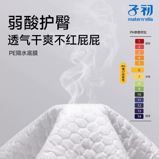 子初（Springbuds）隔尿垫婴儿一次性非可水洗大尺寸床单宝宝专用防水护理 【M码-适合1-6个月的宝宝】60片 0x0cm