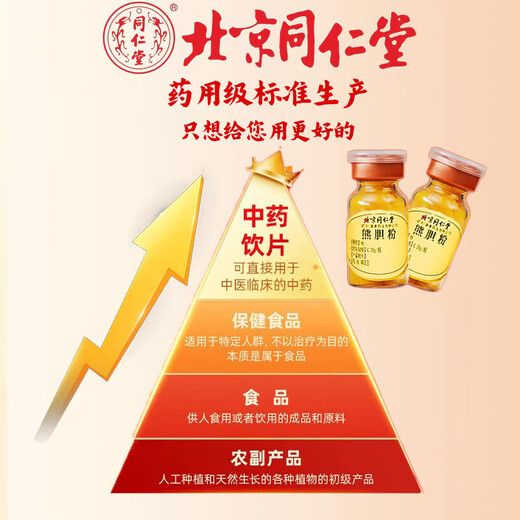 熊胆粉北京同仁堂0.25g 金胆熊胆粉金粉官方正品100%药王级紫金熊胆粉冻干中药材饮片养肝护肝礼盒 4盒 28瓶【肝火旺盛】疗程大礼盒装 赠3件套
