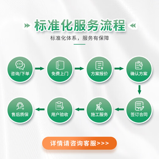 Yiniao old house renovation, partial renovation, kitchen renovation, bathroom renovation, balcony renovation, door-to-door service, make an appointment for door-to-door service