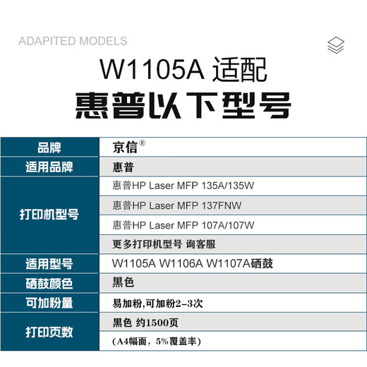 京信适用惠普W1106A硒鼓hp 135w/a粉盒137FNW墨盒106a 打印机107/105a 【约1500页】W1105A美洲版 硒鼓 国产标准版硒鼓 易加粉 上机即用 惠普 未拆封未使用