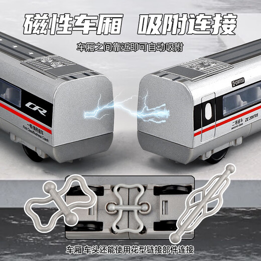 Kavi (KIV) Hochgeschwindigkeits -Schiene -Spielzeug -Spielzeug -Kinder -Simulations -Legierung Elektrische Fernbedienung Fuxing Emu Model Track Toy Car Boy Alloy Fuxing 3 Abschnitt - Silber + Rundschreibe