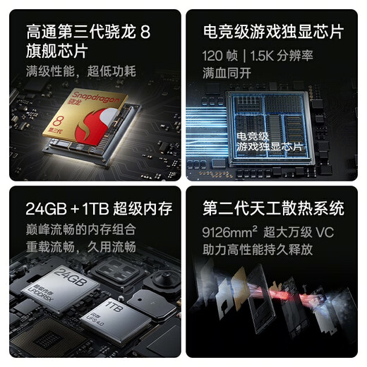 OnePlus Ace 3 Pro 16 GB+512 GB Titanium Air Mirror Silver Silver Generation Snapdragon 8 Flaggschiff -Chip Glacier Battery National Subvention Oppo Smart Game 5G Handy