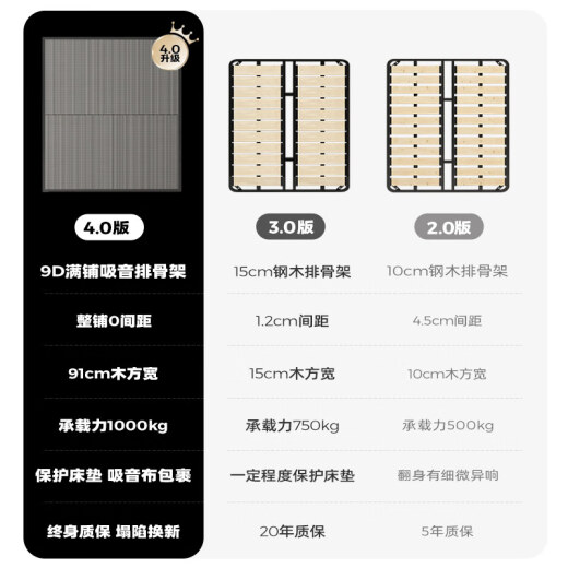 菲玛仕（freemax）现代简约皮艺床2024款主卧软床1.8m储物床小户型双人床18,LP-677#