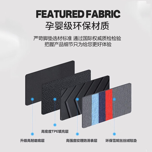 Dachang Lanyue Buick GL8 Foot Pad TPE convient à Buick GL8 653/653 Paquet spécial 6/7 PAVE DE PIED INDE SEAT (TPE SEULLE)