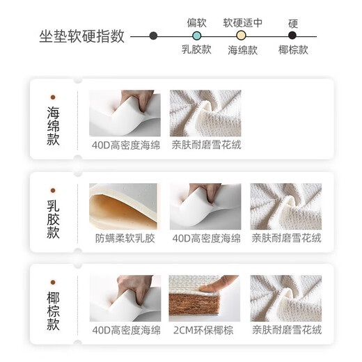 木宫匠奶油风单人沙发床两用小户型多功能可折叠沙发阳台椅 1.56m沙发床【亲肤雪花绒】 【椰棕款】