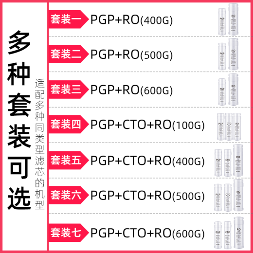 mihasga适配沁园净水器滤芯海王KRT6901/KRL3913/3915/3916/6913/净水器 KRL2003/3003/3933..【全套滤芯】