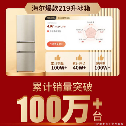 Haier Haier refrigerator small three-door air-cooled frost-free refrigerator household new level energy efficiency large capacity refrigerated freezer rental housing energy-saving small refrigerator trade-in 219 liter three-door energy-saving household refrigerator industry hot refrigerator