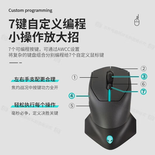 Logitech (Logitech) original alien AW610M AW620M AW720M AWPRO wired wireless e-sports gaming mouse National original alien AW720M white e-sports mouse