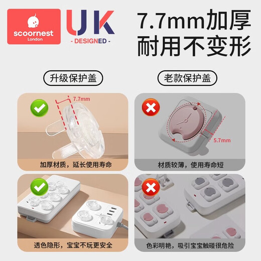 Kechao socket protective cover, children's anti-shock plug safety plug, baby power protection switch jack protective cover, one-button switch, five holes-6 pack, upgraded PC flame retardant insulation