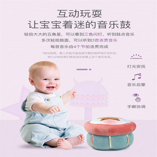 Gund plush toys, my first guitar, early childhood education, light and music dolls, gifts for children