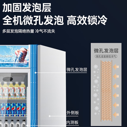 荣事达（Royalstar）展示柜冷藏柜大容量商用饮料柜啤酒超市商超保鲜立式冷藏柜直冷风冷玻璃门陈列柜冰柜展示柜 【728升】双门下机白色【风冷】