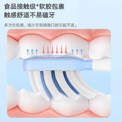 Meitianlai suitable for Xiaomi electric toothbrush head T301/T302/MES605/T501/MES608 Mijia replacement brush head, upgraded rubber-coated cushioning, white 6 pieces