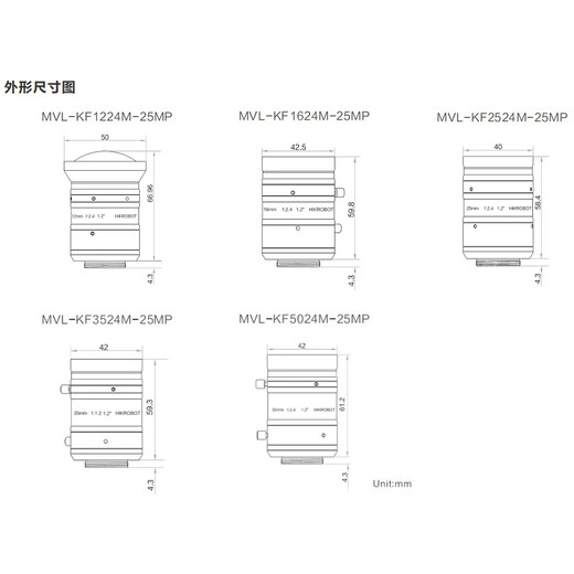 
Hikang MVL-KF1224/1624/2524/3524/5024M-25MP 25 million industrial lens 1. MVL-KF3524M-25MP 35mm