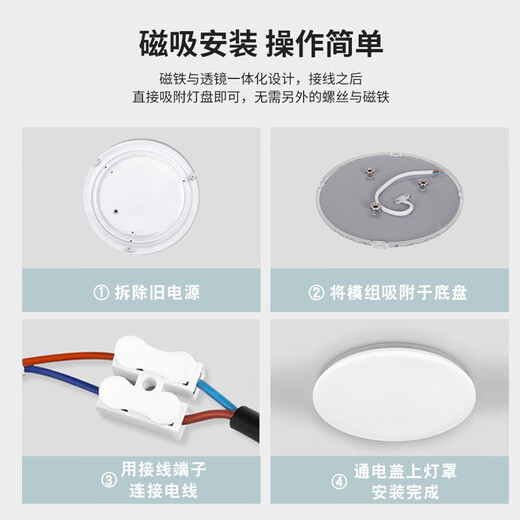 Foshan Lighting (FSL) LED lamp panel ceiling lamp wick round modified lamp panel modified light source ring replacement LED light bar module 24W/positive white light/high brightness model