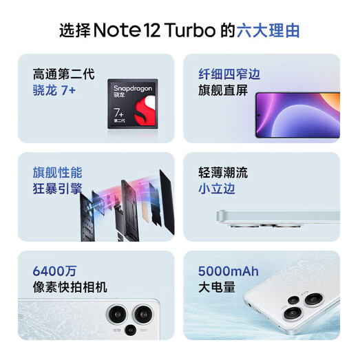Xiaomi Redmi Redmi Note12 Turbo Brandneue nicht aktivierte schnelle Snapdragon 7+ 5G Mobiltelefon (Redmi Note12Turbo Snapdragon) Carbonfaser Black 12 GB+ 512 GB