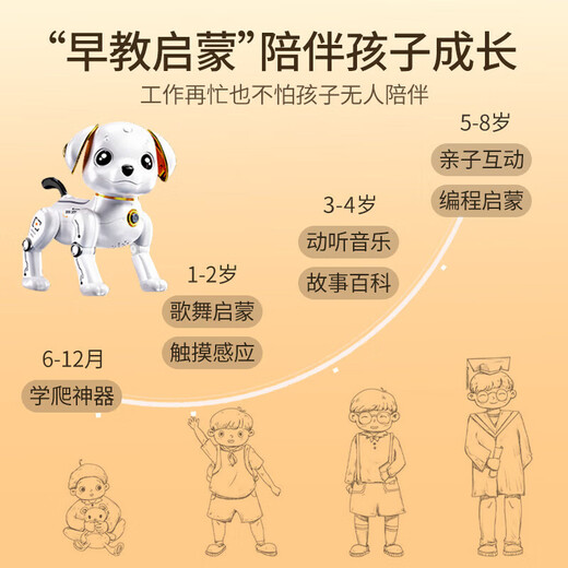 Sodi Perro robot inteligente Juguete para niños Programación para niños Truco Robot de control remoto Educación temprana Bebé Regalo de cumpleaños Control de voz táctil-Programación-Control remoto Perro robot