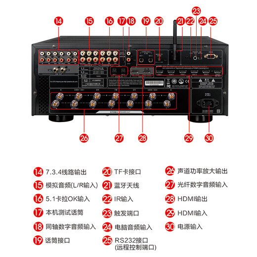 HiVi Diva 6.1HT home theater 5.1 channel home theater home dual 8-inch speaker audio KTV package package four (5.0 channel) + AT2300PRO amplifier