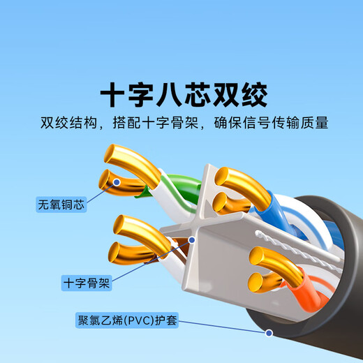 海康威视（HIKVISION）六类网线监控专用无氧铜芯非屏蔽双绞线家装网络布线305米福禄克测试HK-1LN6-PRO/E