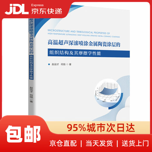Microstructure and tribological properties of high-temperature ultrasonic deep-roll sprayed cermet coatings