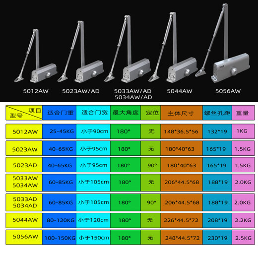 温以嘉定制OUDE闭门器OD5034AW5056AW5033AW5012AW5044AW5023AW液压缓冲 小号 OD-5012AW/5013AW随机【孔