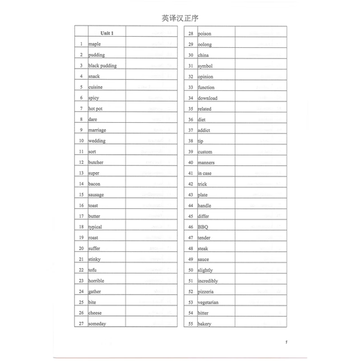 新外研版高中英语必修一二三单词默写本选修1234英译汉汉译英互译 高中通用 外研版必修123+选修12347本