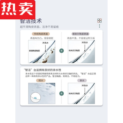 XMSJ卫生间半嵌入式一体陶瓷洗手盆单盆浴室柜盆洗脸盆台盆面盆 GP-11150(白色)柜盆