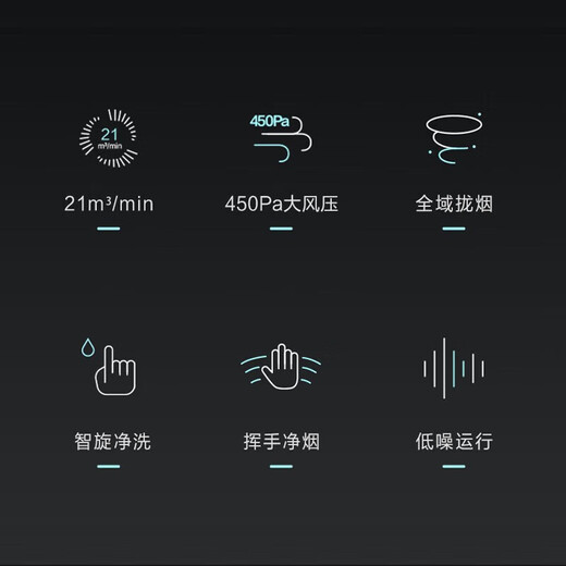 万和（Vanward）烟灶热三件套 侧吸式抽油烟机 23m³大吸力 自清洁免拆机 嵌入式燃气灶 燃气热水器 家用厨房套装 【三件套B】DJ738+5.2双莲火+12升水气 天然气
