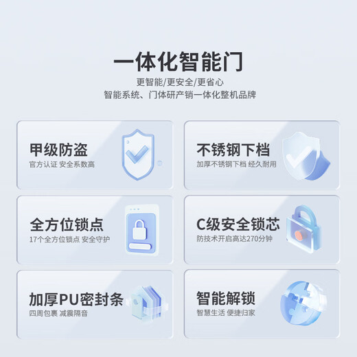 
OUDILE new ventilated 4-level anti-theft door entrance door + breathable door and window hidden and raised safety door + fingerprint smart lock Visible cat eye lock 2050*1050/2150*960