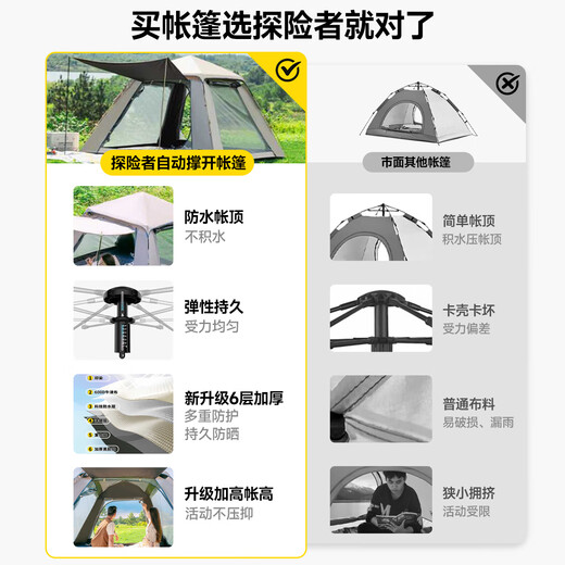 Explorer (TAN XIAN ZHE) tent outdoor camping tent rainproof overnight 3 people-4 people tent sky curtain two-in-one fully automatic vinyl tent 3-5 people vinyl sunshade tent [high efficiency sun protection]