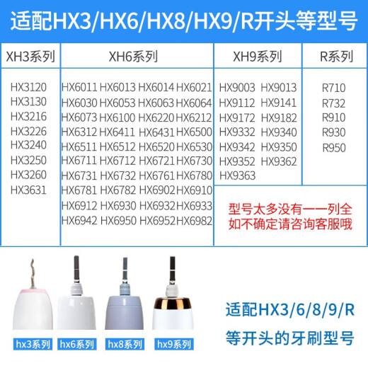 
Suitable for Philips electric toothbrush head Hx686p HX6765/43 680y 680z HX680 682 C2 plaque clean 6-pack