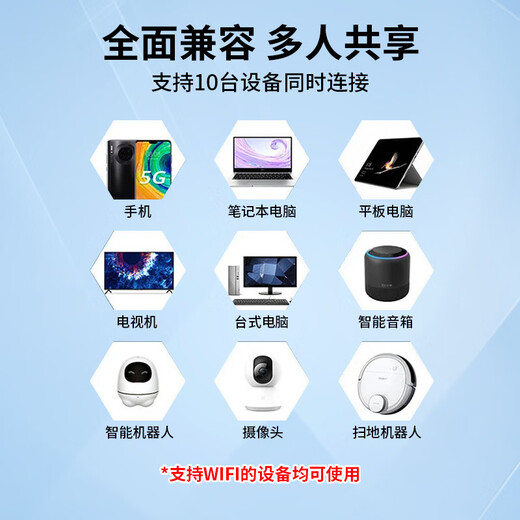 Gexing tragbares wifi6, offizielles echtes Xinjiang Yunnan, dediziertes drahtloses Netzwerk, tragbares wifi6, mobile drahtlose Netzwerkkarte, CPE-Router, tragbares wifi6, nicht unbegrenzter Datenverkehr, 2025-Modell, Farbbildschirmversion, Xinjiang-Spezialaufnahmen verfügbar, kostenlose Testversion von China Unicom – kostenloser Datenverkehr
