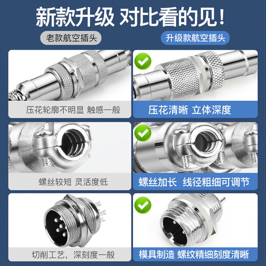 Huijun GX12 aviation socket docking type fixed wire connector welding opening 12mm GX12 docking type-2 core