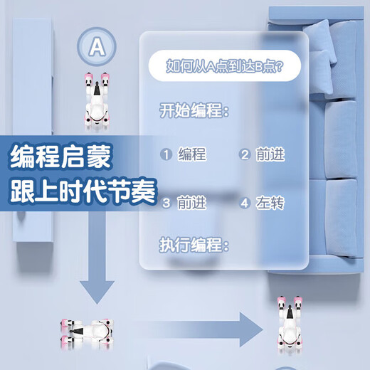 
JJR/C Early Education Intelligent Voice Control Machine Dog Children's Toys Boys 3-6 Years Girls 2-4-8 Years Birthday Gift Robot Girl Pink N3 [Remote Control + Hand Control + Voice Control Mode] Intelligent Follow Programming Touch Sensing Learning Companion