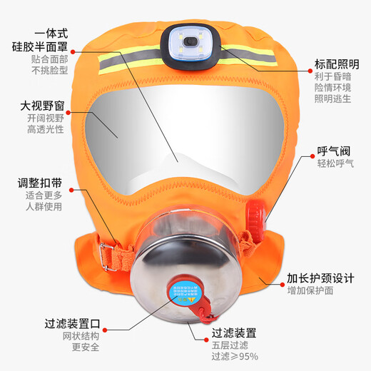 Jingxi gas mask fire mask fire mask fire escape fire 3C PVC flagship version