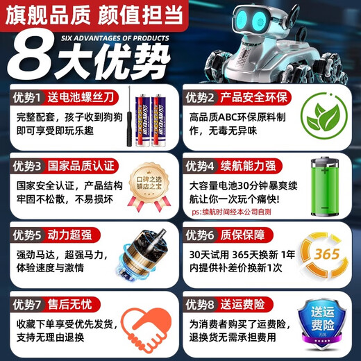 Bosile Intelligent Remote Control Robot Dog Children's Remote Control Car Toy Gesture Sensing Mechanical Pet Dog Little Boy Birthday Gift Handle Remote Control Eight-Wheel Robot Dog Silver 2 Sets of Lithium Batteries - 120 Minutes of Battery Life